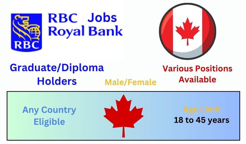 Royal Bank of Canada Jobs