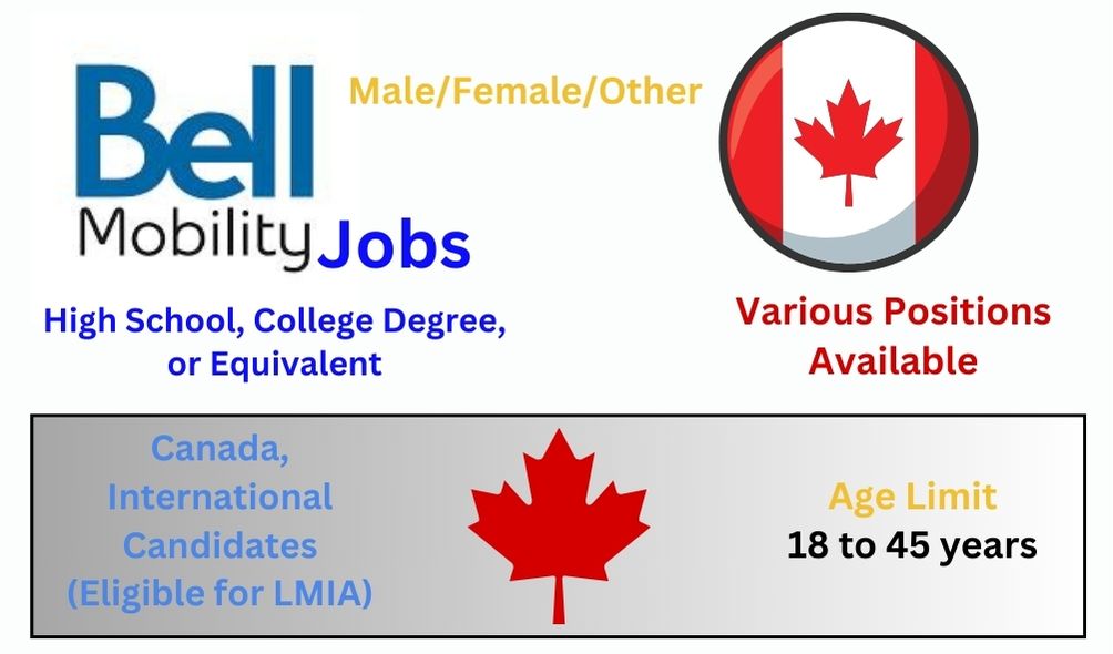 Bell Canada Jobs