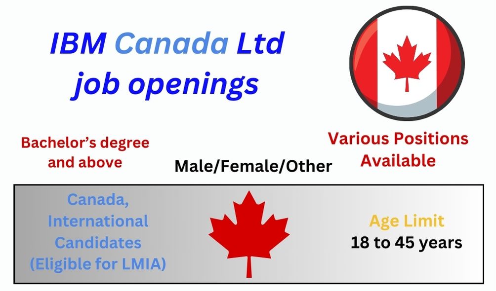 IBM Canada Ltd job openings